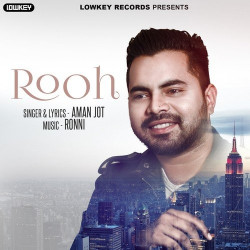 Punjabi Unknown