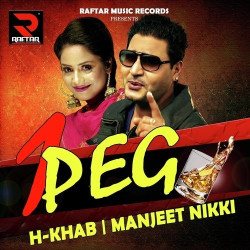Punjabi Unknown