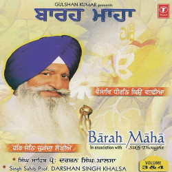 Hindi-Singles Unknown