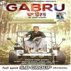 Unknown Gabru Da Bol
