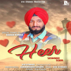 Punjabi Unknown