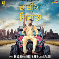 Punjabi Unknown