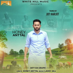 Unknown Jatt Da Graph