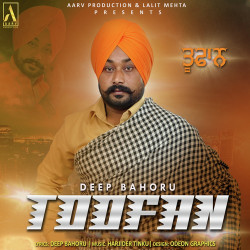 Punjabi Unknown