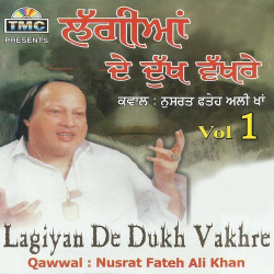 Punjabi Unknown