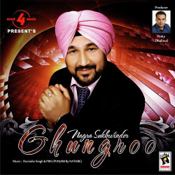 Unknown Ghungroo