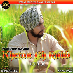Unknown Khetan Ch Rabb