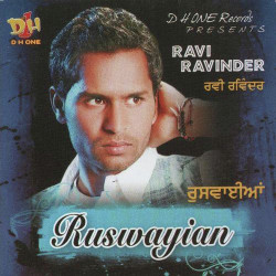Punjabi Unknown
