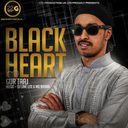 Punjabi-Singles Unknown