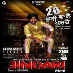 Punjabi Unknown
