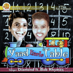 Unknown Yaad Karlo Table