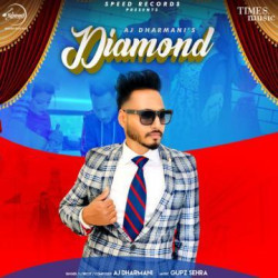 Punjabi-Singles Unknown