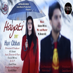 Punjabi-Singles Unknown
