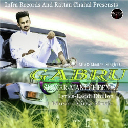 Punjabi-Singles Unknown