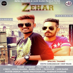 Punjabi-Singles Unknown