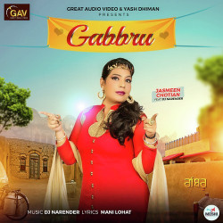 Unknown Gabbru