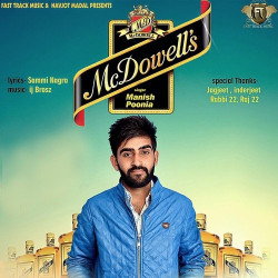 Punjabi Unknown